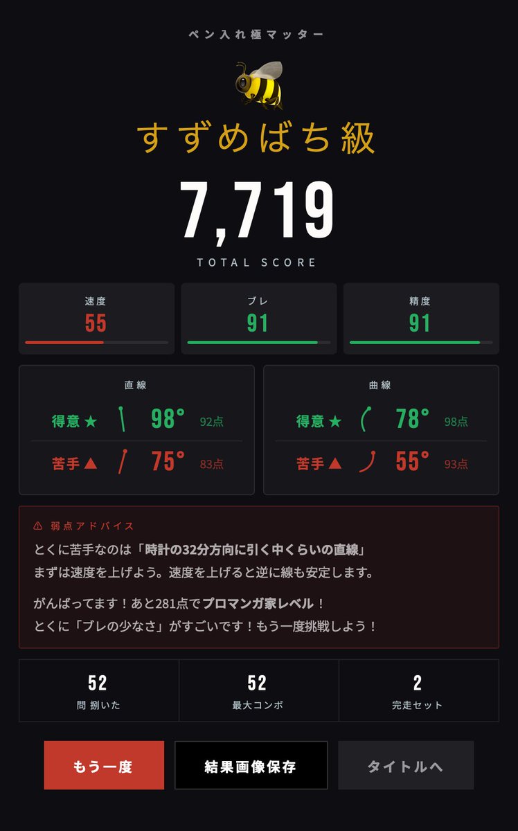 hanburuku's tweet photo. ９月２９日の初回挑戦→練習後
直線は左から右に引く時終点が見えなくて40−60点になってしまうのと連続でくると、焦ってしまう。あとどうしても早く線を引くと斜めにいって終点を超える。
楕円は、大きめ細め横長がくるともう無理。多少運ゲーなところがある。制限ないので直線より落ち着いて出来る。 https://t.co/yv905c1K9M