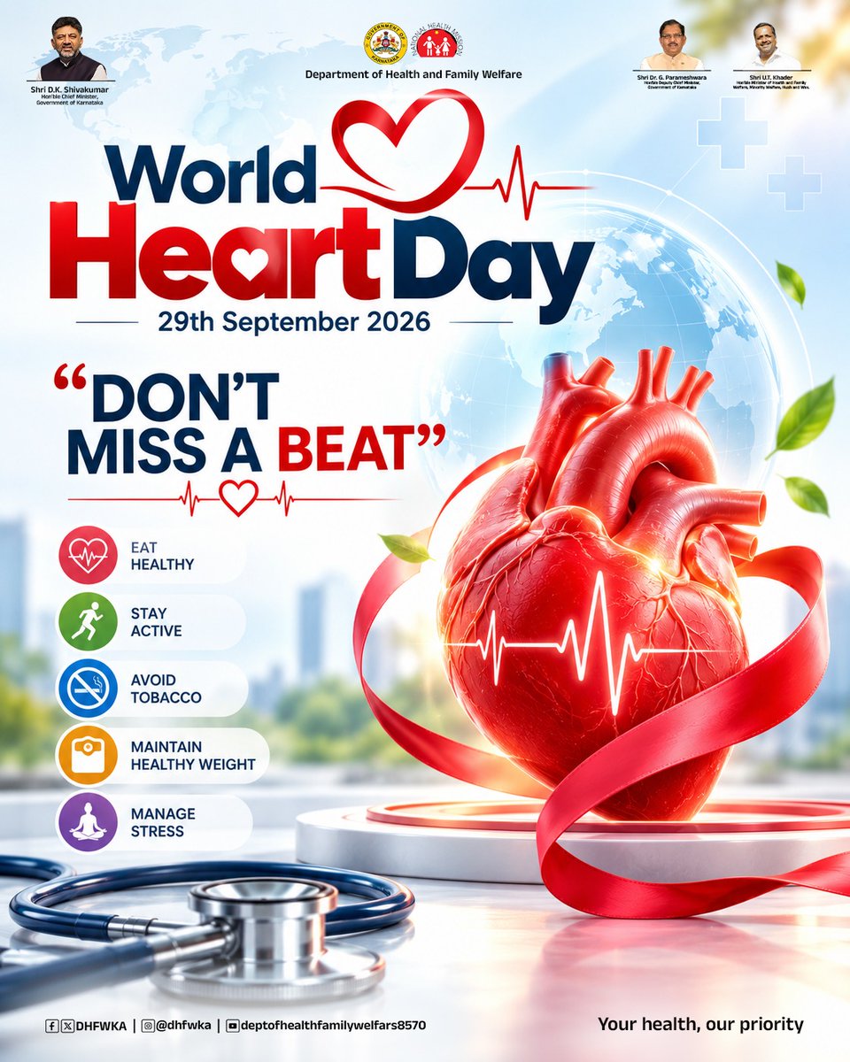 DHFWKA's tweet photo. Every beat matters - Protect your heart today for a healthier and happier tomorrow.

@CMofKarnataka @DrParameshwara @utkhader @KarnatakaVarthe https://t.co/iKCOtQNHdJ