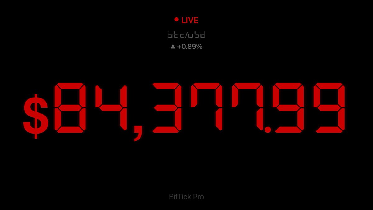 BitTickPro's tweet photo. Stack sats and prosper.. ₿ #Bitcoin #BTC https://t.co/3hWrruqtFA
