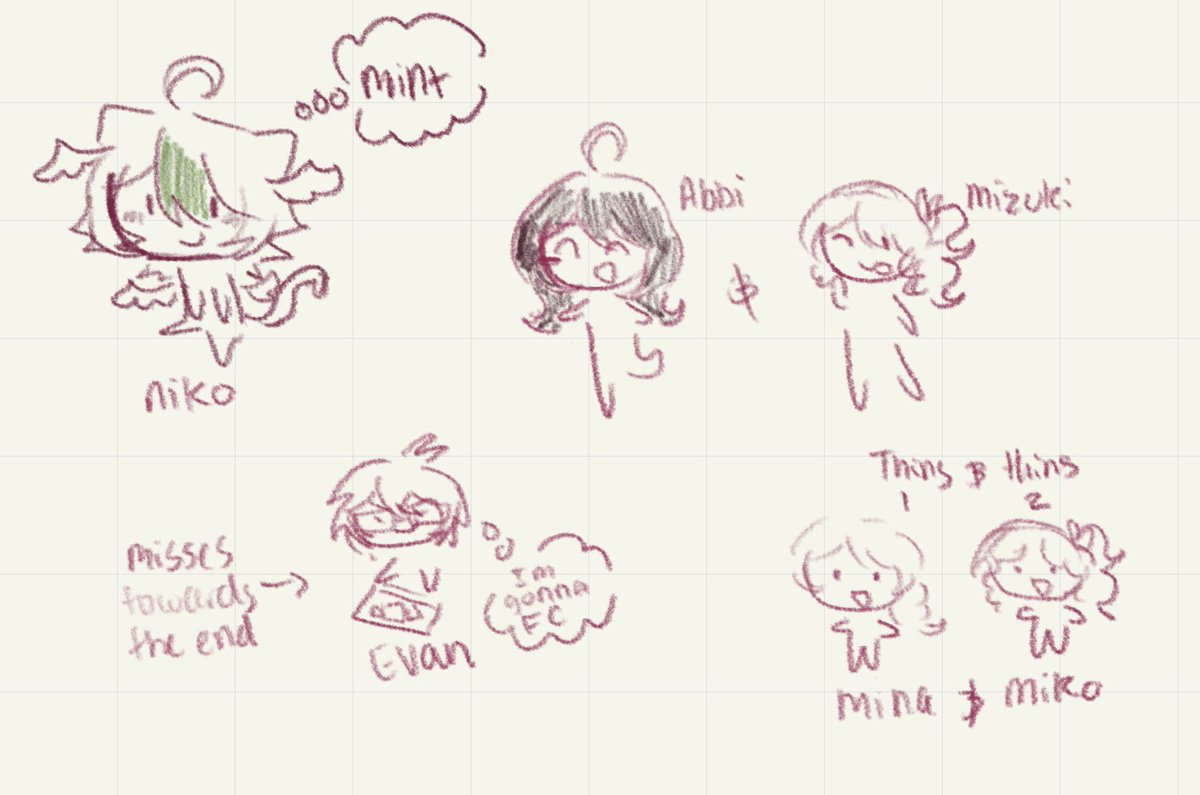 mollyuzuki's tweet photo. Doodling oomfs bc im bored in health https://t.co/xSoHZ8TUsn