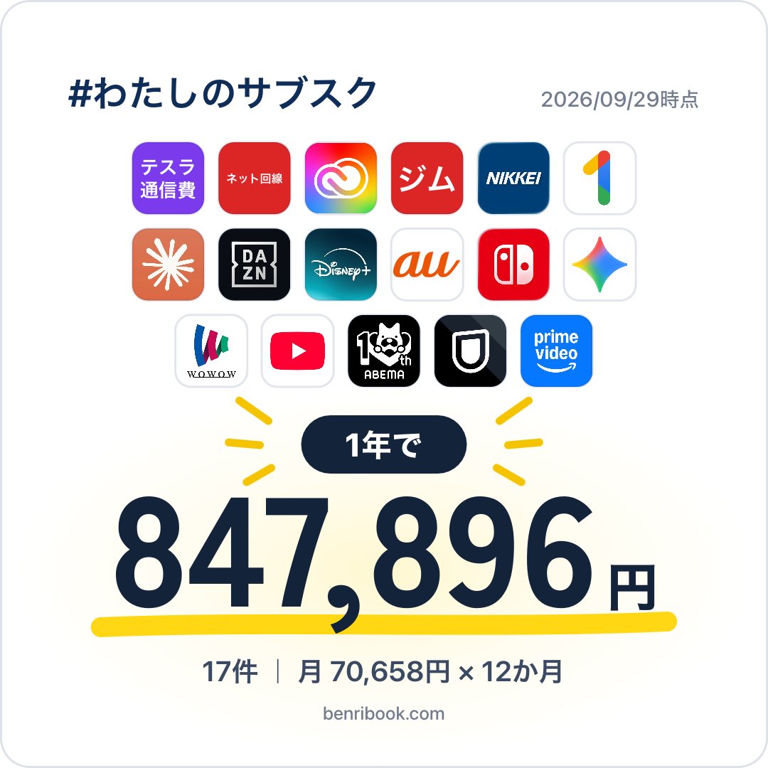 pkop2666's tweet photo. サブスクの見直しした笑 https://t.co/eD97jByY9H