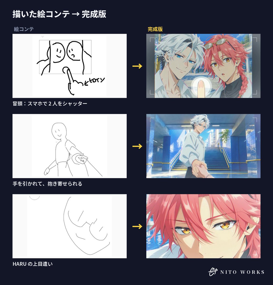 ruinolab's tweet photo. そして今回、どうしても入れたいシーンはマウスで説明のために手書きしたのですがこんな絵でもしっかりくみ取ってくれるのがさすがOpus 5.5という感じでした😂

#ClaudeCode #AIアニメ https://t.co/8BvfDVV9SW