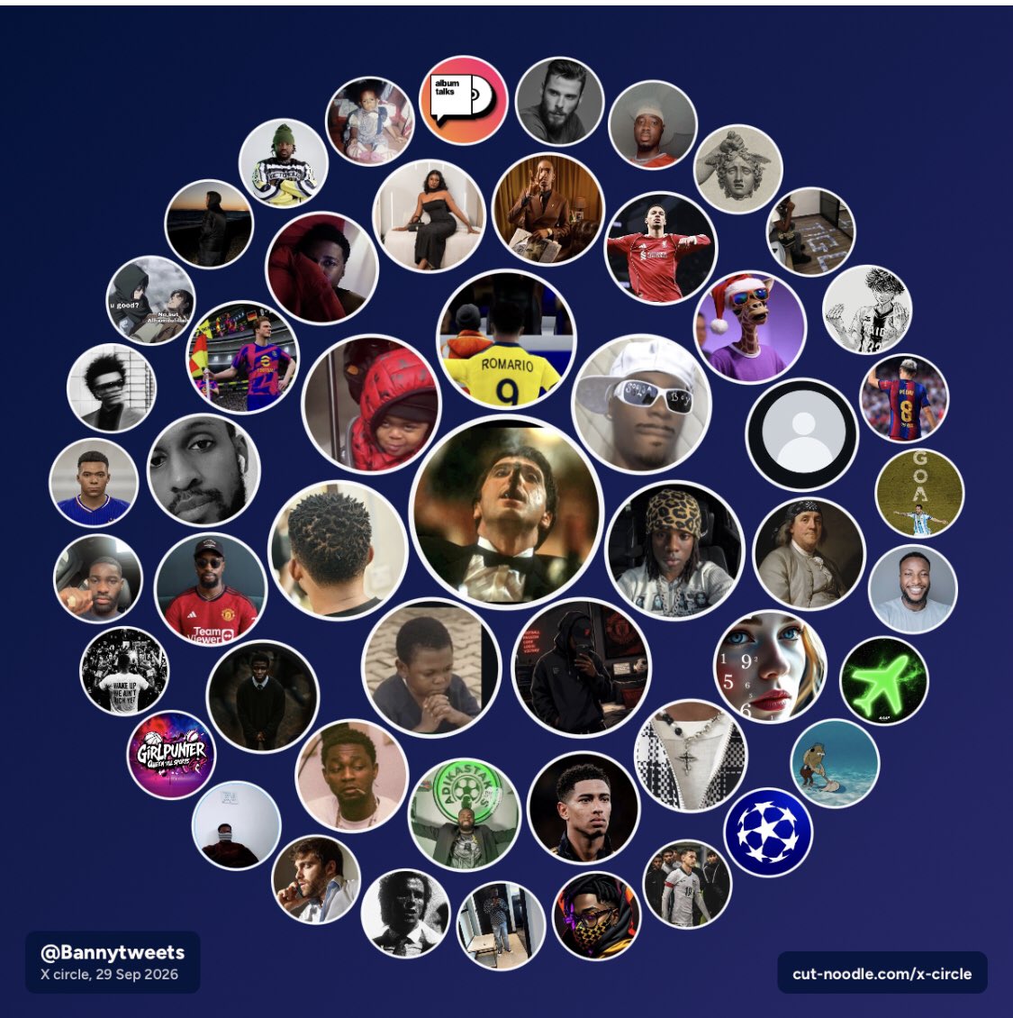 Bannytweets's tweet photo. One person dey missing for here 😂 https://t.co/ZeOO8sztCM