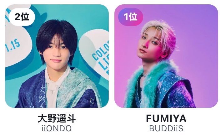 fum_har___'s tweet photo. 天才なのカナ❓❓>  ̫<♩♩♩♩
もちろん2人とも同率1位🥇♡ https://t.co/DmOH8TCByM