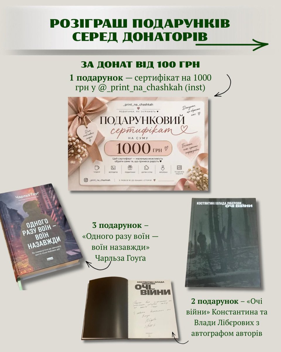 Anhelina_ua's tweet photo. Потрібні донати 😭😭
Загальна ціль: 333 000 грн

Посилання: https://t.co/GngoSLjx9c

Номер карти банки:
4874 1000 3376 1001

PayPal: anhelina.foxy.ua@gmail.com https://t.co/J6xVNnzeEC