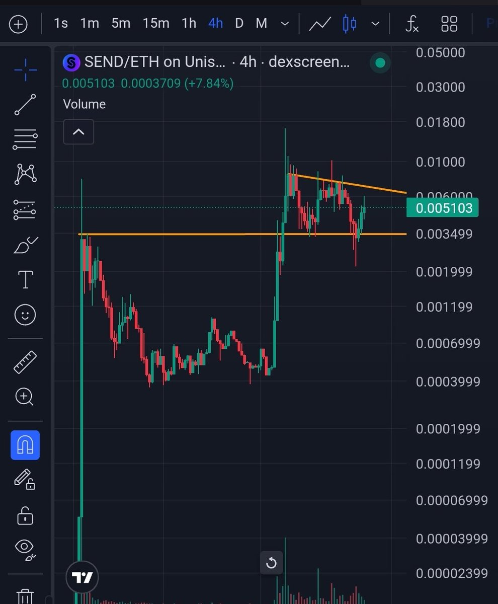 toospooky's tweet photo. I think the $send bad narrative collapsed when dude started attacking $condo with a "new team relaunch." Didn't make sense since the issue that was highlighted was for the ETH deployments. Not the alt/stock pairs. If Ondo wasn't affected why attack Condo so hard? 

Another major nonsense issue is just how liquidity works in the first place. It's an imaginary horrible acting like no one is going to LP above said deployment range. If anything it make being a liquidity provider more lucrative as market makers would no longer be competing for fees with initial LPs. APRs would skyrocket with volatility and money would move into range to benefit from it. That's literally why V3 was created. 

Another massive issue from the beginning with the fud is, despite how much technical knowledge was pushed to make the point, how pricing is set by token ratios in LPs makes it impossible to insinuate something like a "hard cap" even exists. ETH and stocks are volatile assets. The launchpad deployments were set with an ETH price, not a USD price. The "cap" would have been pegged to the ETH pricing USD value, not an actual hard USD number. So any hypothetical "hard cap" would increase with ETHs price. $2400 ETH price cap is different than $12,000 ETH price cap.

So imo, this was a fud campaign to vampire the current winning ETH launchpad, capitalizing on a knowledge vacuum about liquidity by overblowing a smaller issue into a fake doomsday narrative. It worked though. Many of you all fell for pumping the hell out of his bags overnight. That in itself is impressive.