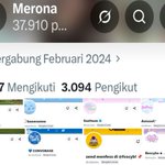 Photo by ells, open jastip acc (@perinnces)