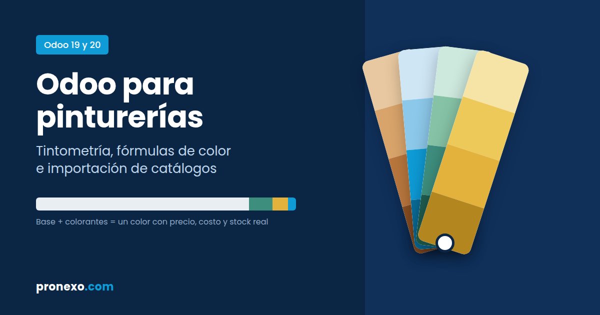 pronexoAr's tweet photo. Odoo para pinturerías: tintometría integrada de punta a punta
Una pinturería no vende latas. Vende colores.
Y cada color es una receta: una base más tres o cuatro colorantes, en dosis exactas.

El problema es que casi ningún sistema de gestión entiende esa lógica. En la práctica pasa esto:

▪ El color termina como una nota de texto en el pedido.
▪ El precio se calcula a mano en el mostrador.
▪ El stock de bases y colorantes nunca coincide con lo que realmente se usó.
▪ Cada vez que el proveedor manda un catálogo nuevo, alguien pasa días cargándolo.

Por eso desarrollamos en Pronexo una línea de módulos de tintometría para Odoo 19 y Odoo 20:
🎨 Tintometría
Cada color pasa a ser un producto real, con su receta, su precio y su costo calculados de forma automática. En la factura el cliente ve una sola línea con el color. Por detrás, la base y los colorantes descuentan el stock real.
📥 Importación de fórmulas
Carga los archivos CSV o Excel de los proveedores, aunque traigan decenas de miles de colores. Corre en segundo plano, retoma donde quedó si se interrumpe y no duplica nada si reimportás un archivo corregido.
🛒 Tintometría en el Punto de Venta
Lleva todo eso al mostrador, para vender colores preparados desde la caja.

No lo probamos en una base de demo: lo diseñamos contra un catálogo productivo de más de 358.000 fórmulas y casi 1,4 millones de líneas de componentes.

Funciona en Odoo Online, https://t.co/0pnqV6OEuo y On Premise, y no depende de ninguna localización.
En el blog explicamos cómo funciona cada módulo, cómo se combinan y qué conviene tener en cuenta con catálogos grandes 👇
Link al post: https://t.co/1BMXH801u0

¿Tenés una pinturería o una distribuidora de pinturas? Hablemos.
#Odoo #ERP #Pinturerías #Tintometría #Retail #PyMEs #Argentina
