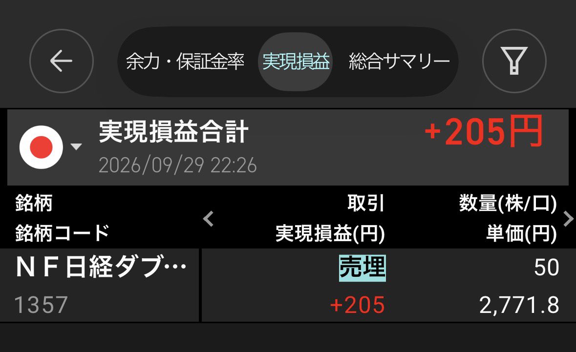 swing_48's tweet photo. 本日、何も出来なかった人🙋 https://t.co/uQDzNlSZJu