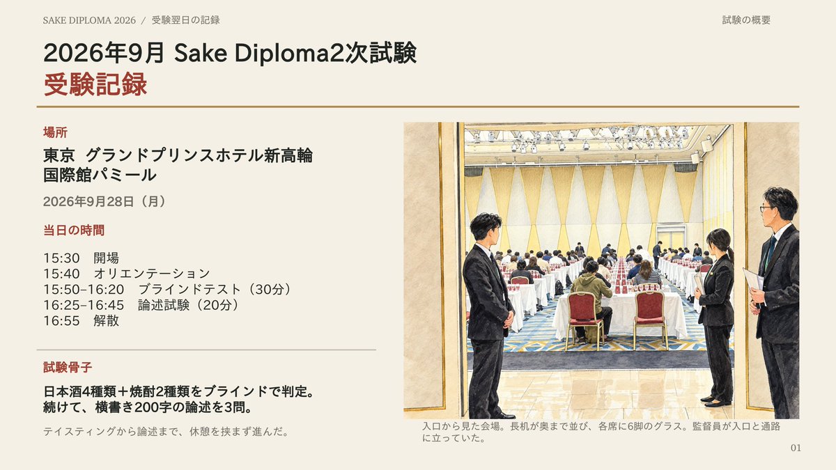 Activelife_ENG's tweet photo. 【2026年 SAKE DIPLOMA2次試験 受験記】

受けてみて一番感じたのは、とにかく時間がない❣️

忘れないうちに、自分の経験をスライドにまとめました。今後受ける人の参考になれば🍶

・2026年の出題酒6種、論述3問
・自分はどう準備したか
・本番でどう時間を使ったか等

#サケディプロマ #日本酒 https://t.co/IHlw2jLc2U