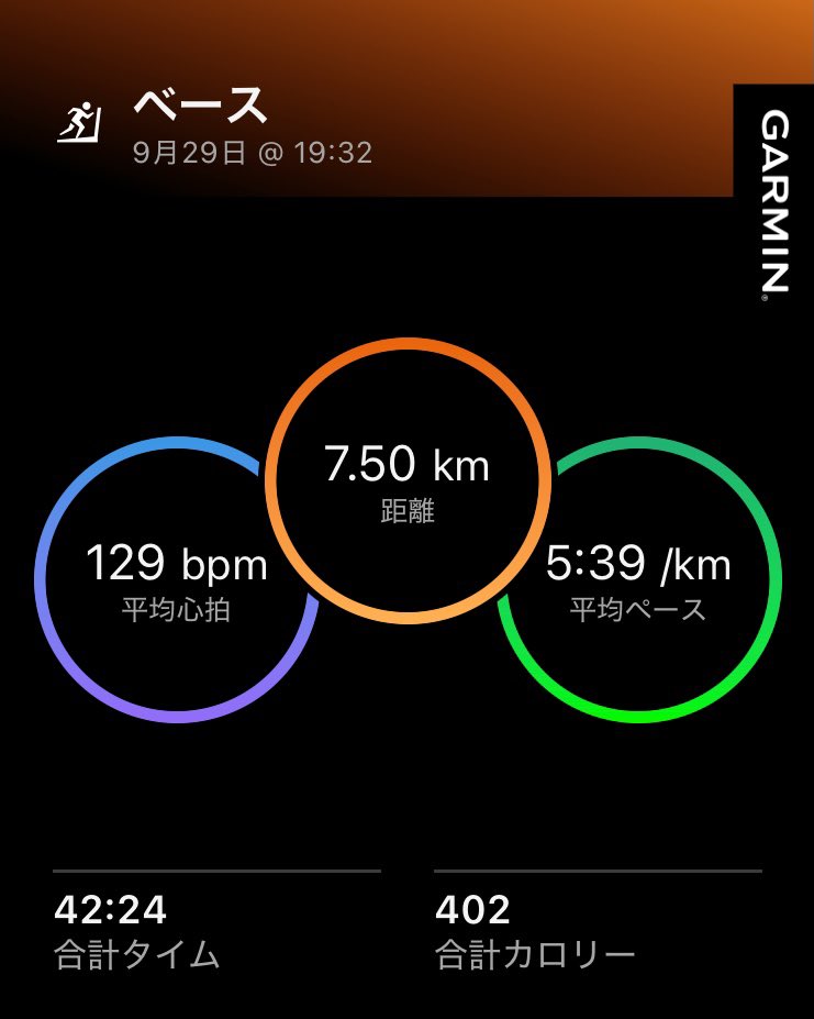 kony0522's tweet photo. 連日の☔️のせいでトレッドミルが大混雑💦
他のマシンはガラガラやのに😢
#ジョギング https://t.co/ttTypd8Tmu