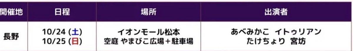 _JojoLS's tweet photo. 10/24と10/25にモンストの中の人であるたけちょりさんとイトゥリアンさんが長野に来るのいいね👍　#モンスト https://t.co/5v1pV0BZFe