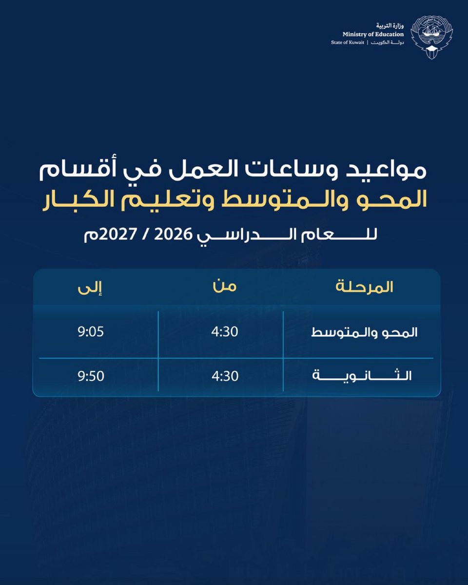 MOEKUWAIT's tweet photo. مواعيد وساعات العمل في أقسام ومراكز تعليم الكبار ومحو الأمية للعام الدراسي 2026/2027م، وفق التوقيت المعتمد لمراحل المحو والمتوسط والثانوي، بما يضمن انتظام سير العملية التعليمية.

#وزارة_التربية https://t.co/ghLNoW7K8U