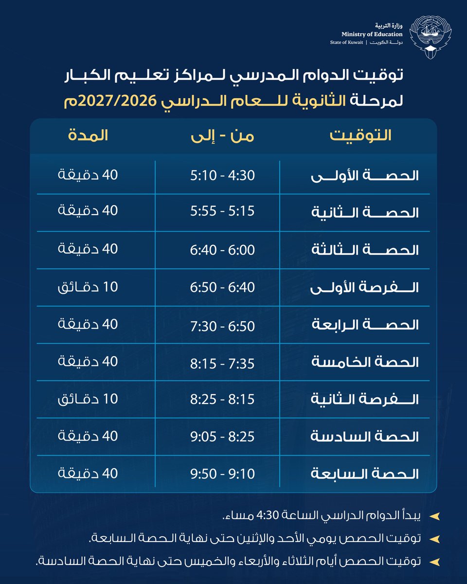 MOEKUWAIT's tweet photo. مواعيد وساعات العمل في أقسام ومراكز تعليم الكبار ومحو الأمية للعام الدراسي 2026/2027م، وفق التوقيت المعتمد لمراحل المحو والمتوسط والثانوي، بما يضمن انتظام سير العملية التعليمية.

#وزارة_التربية https://t.co/ghLNoW7K8U