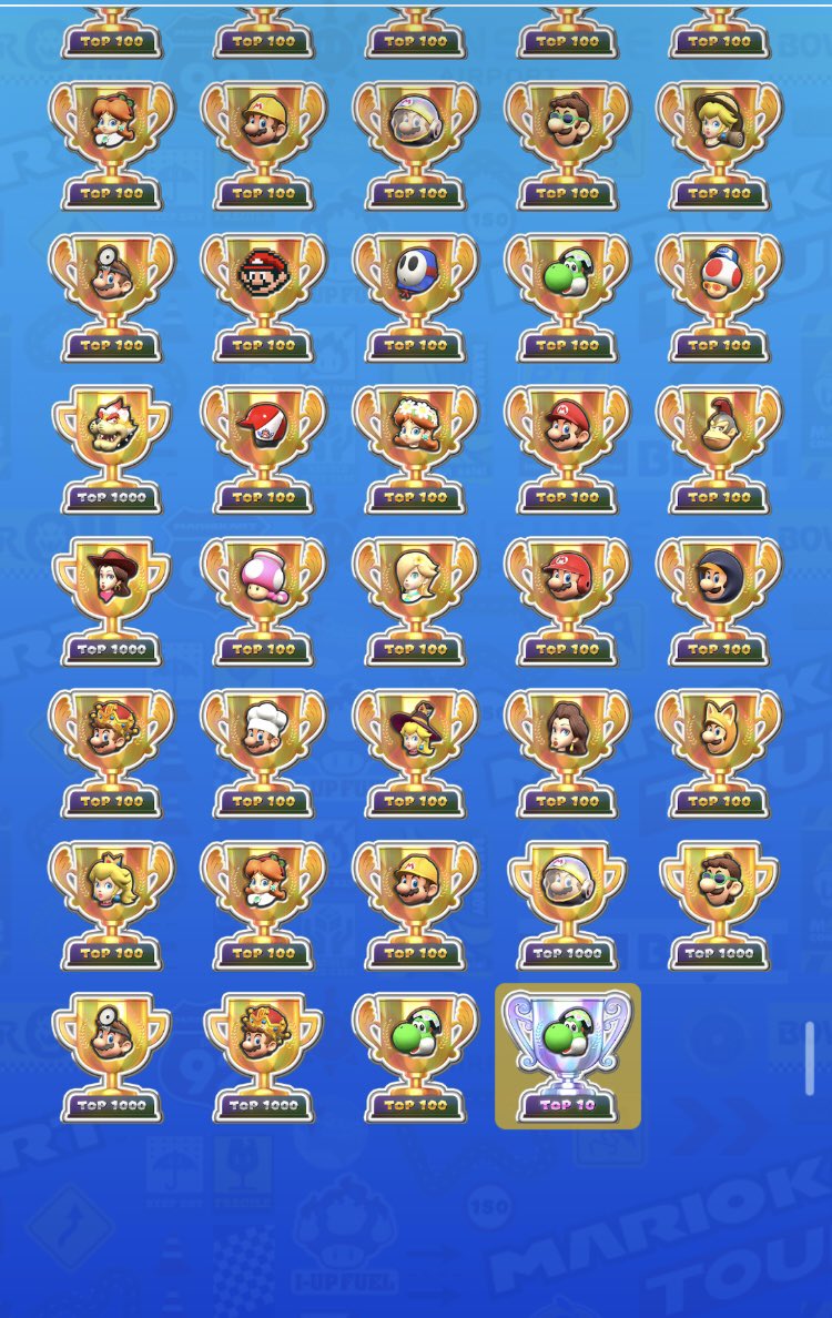 Okayandia's tweet photo. さらば、マリオカートツアー
ありがとう。マリオカートツアー https://t.co/Hr1nZqgpEZ