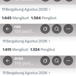 Photo by ells, open jastip acc (@perinnces)