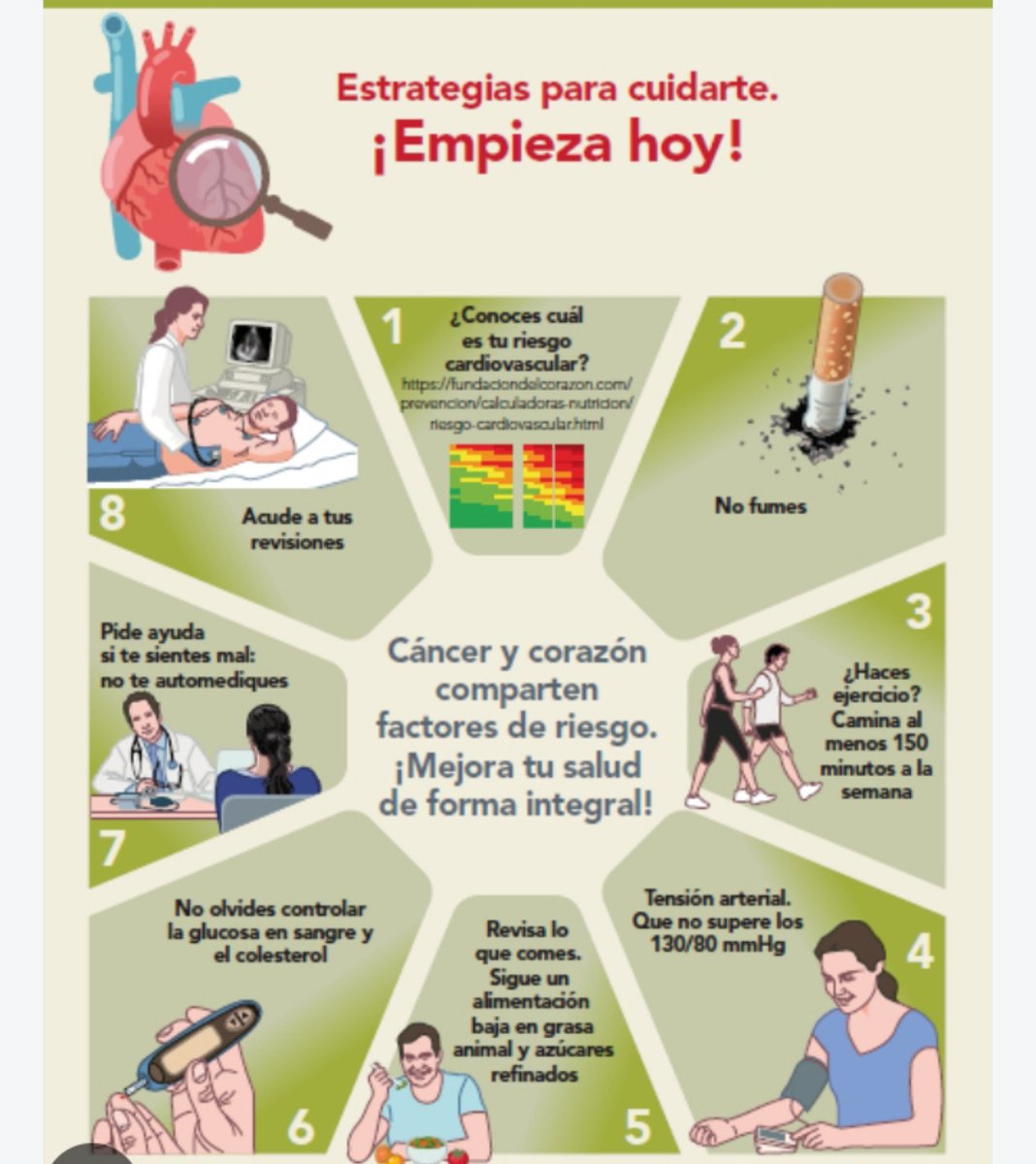 Calidad_Dpto's tweet photo. Día Mundial del Corazón: Impulsado por la Federación Mundial del Corazón y la OMS para concientizar sobre las enfermedades cardiovasculares.#LaHabanaEsSalud https://t.co/qD7mh0LJtA