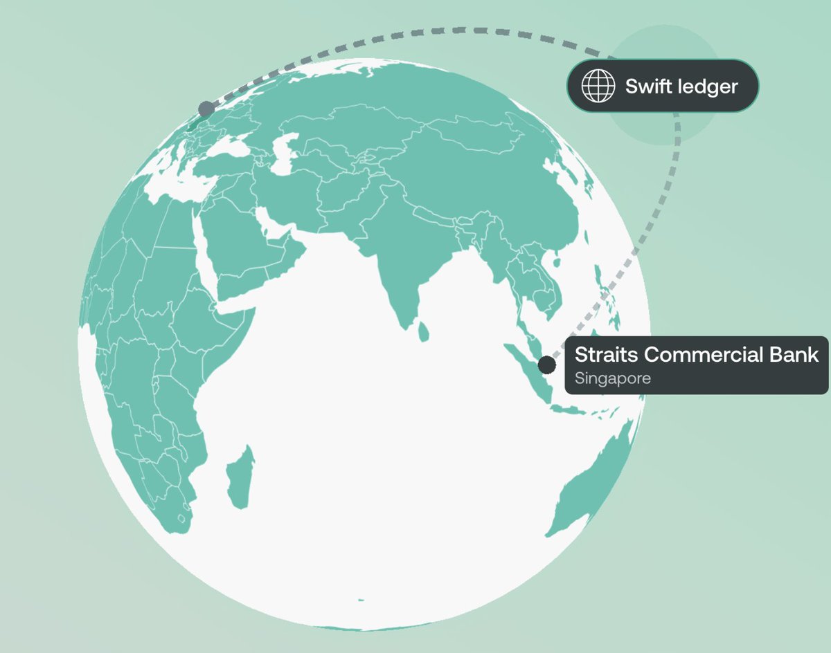 phyntec's tweet photo. Everyone at Sibos is talking about the Swift ledger.
Fewer people are talking about how banks actually plug into it.
We are. Stand DISS33
#Sibos #Tokenization #SwiftLedger https://t.co/C7cG3AvAgk
