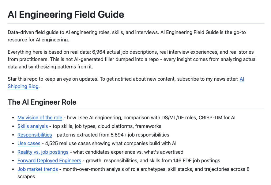 Al_Grigor's tweet photo. I updated the AI Engineering Field Guide.

It now includes 6,964 job descriptions analyzed over 8 months (January to August 2026), plus real interview experiences and stories from practitioners.

It covers:

- What AI engineer roles actually look like
- Skills that keep showing up in hiring
- Interview questions and patterns
- Learning paths + resources

It's a work in progress, and I'm adding more sections regularly.

If you have feedback (or want to contribute), I'd love your input.

Repo: https://t.co/ODw2M0g0Uj

Star it to get updates!