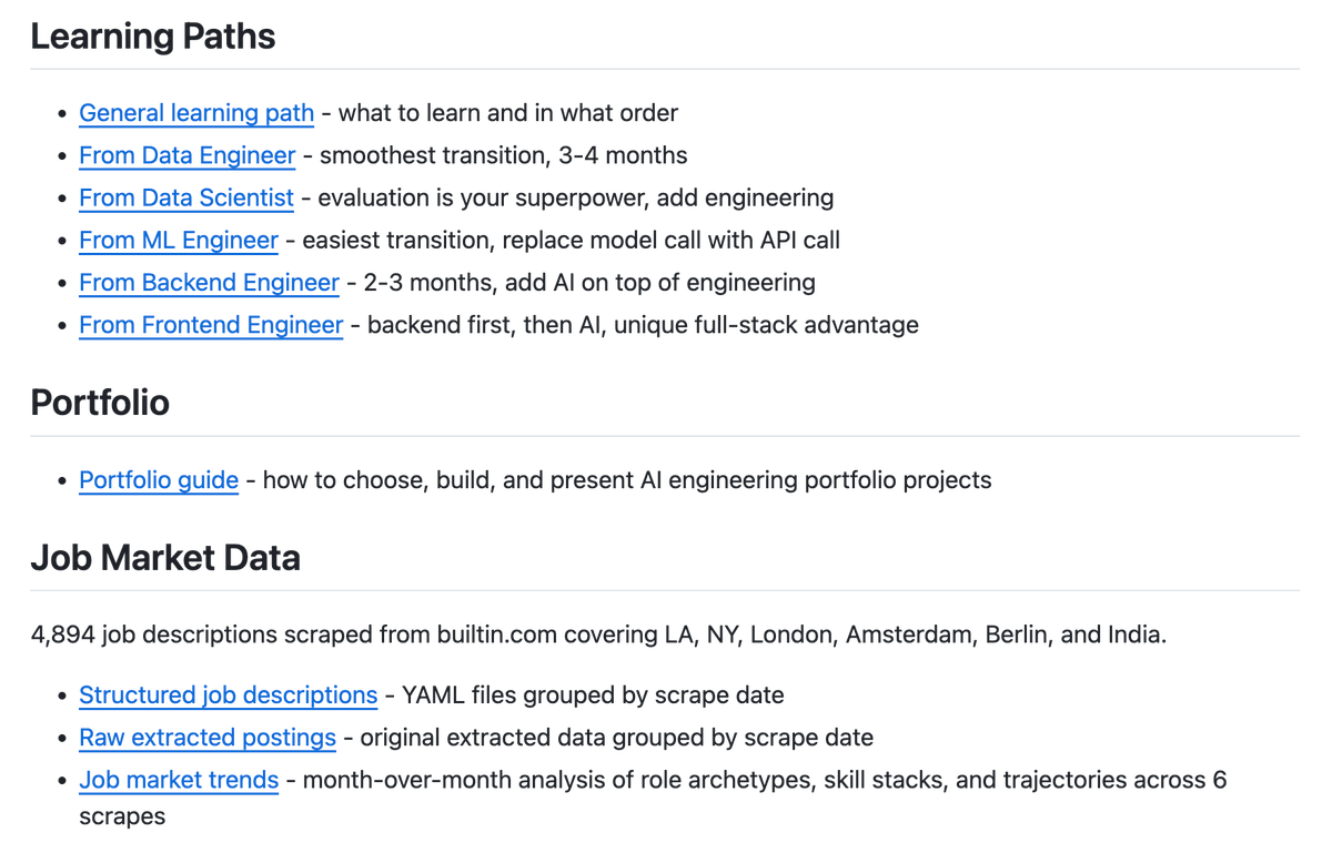 Al_Grigor's tweet photo. I updated the AI Engineering Field Guide.

It now includes 6,964 job descriptions analyzed over 8 months (January to August 2026), plus real interview experiences and stories from practitioners.

It covers:

- What AI engineer roles actually look like
- Skills that keep showing up in hiring
- Interview questions and patterns
- Learning paths + resources

It's a work in progress, and I'm adding more sections regularly.

If you have feedback (or want to contribute), I'd love your input.

Repo: https://t.co/ODw2M0g0Uj

Star it to get updates!