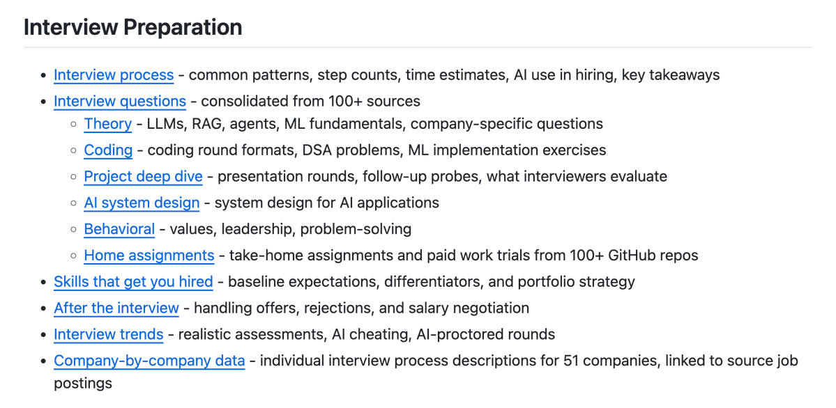 Al_Grigor's tweet photo. I updated the AI Engineering Field Guide.

It now includes 6,964 job descriptions analyzed over 8 months (January to August 2026), plus real interview experiences and stories from practitioners.

It covers:

- What AI engineer roles actually look like
- Skills that keep showing up in hiring
- Interview questions and patterns
- Learning paths + resources

It's a work in progress, and I'm adding more sections regularly.

If you have feedback (or want to contribute), I'd love your input.

Repo: https://t.co/ODw2M0g0Uj

Star it to get updates!