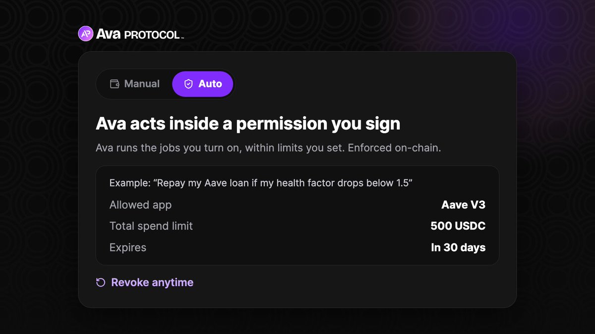 ava_protocol's tweet photo. We've been working hard to put you in control of how Ava acts.

Agent permissions are here. 🛡️

Choose allowed apps, total token spending caps, and an expiry. Ava runs the jobs you enable within those limits. Enforced on-chain, revocable anytime. https://t.co/xo1OmX7jqA