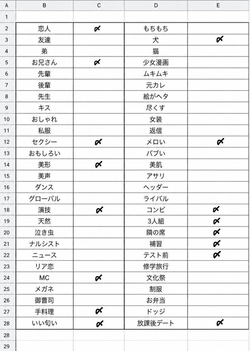 tkt8da's tweet photo. Myojo ジュニア大賞 枠

【求】買取(ご提示ください)
【譲】画像のもの

全て2枠ずつのみになります🙇🏻‍♀️

お気軽にお声掛けください。

#ジュニア大賞枠交換 #ジュニア大賞 #Jr大賞枠交換 #Jr大賞 #ジュニア大賞枠買取 https://t.co/RVVx4zv6Vp