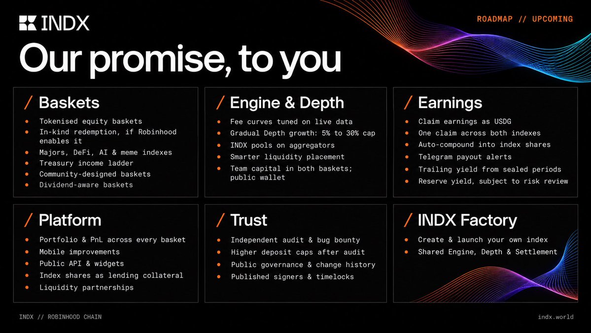 INDXdepth tweet picture