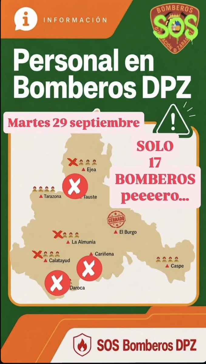 mapquet2's tweet photo. 44 asesores tiene la DPZ
Hoy solo 17 bomberos para toda la provincia de Zaragoza, Sanchez Quero dimisión y sus cómplices y encubridores lo mismo https://t.co/nZdnufqf9q