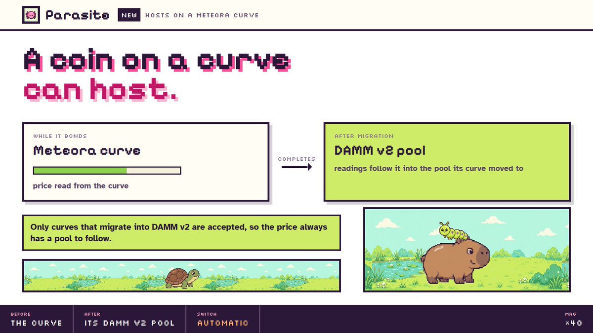 parasitedotfun's tweet photo. A coin still on a Meteora bonding curve can be a host.

While it bonds, its price is read from the curve. When the curve completes and the coin moves into its DAMM v2 pool, the readings follow it there.

Only curves that migrate into DAMM v2 are accepted, so the price always has a pool to follow.