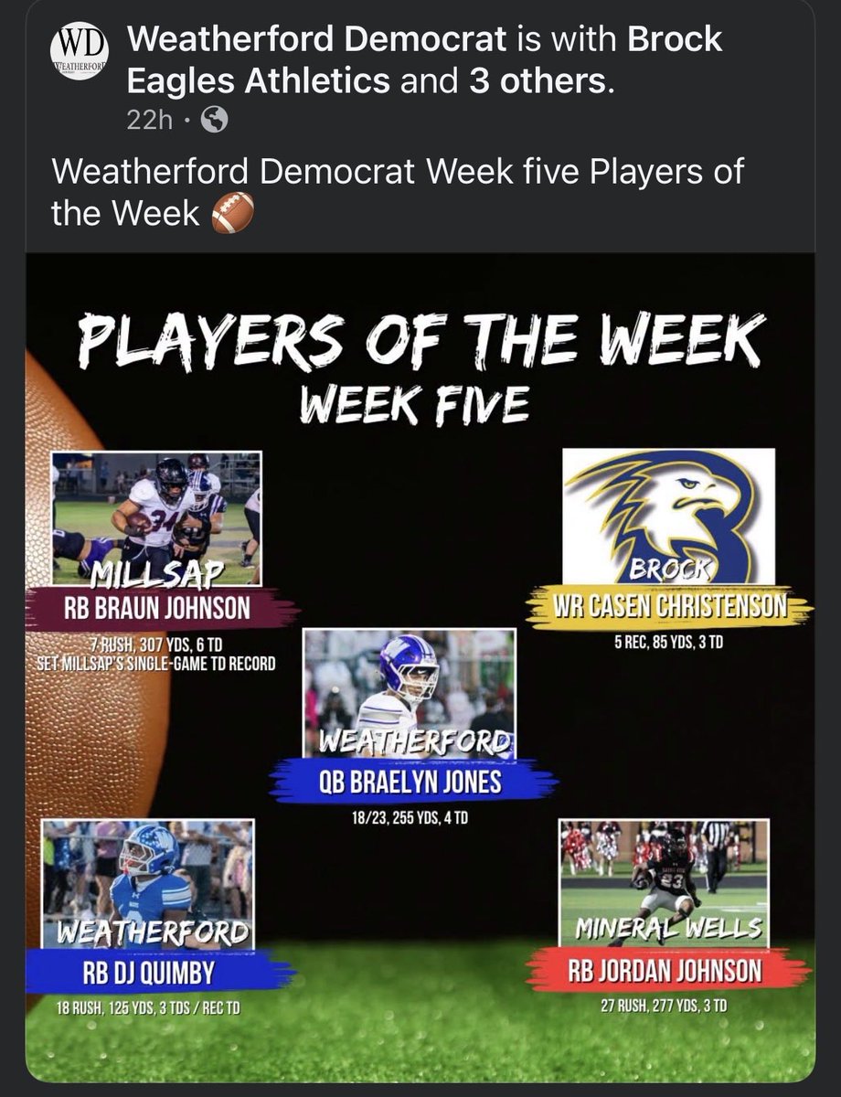BrockEagleFB's tweet photo. Brock’s own @CasenC_04 was selected as @WfordDemo’s Week 5 Player of the Week! 
We are proud of you! 💛💙
@BrockAthletics 
@CoachN_4Christ https://t.co/ANqkfXGpuD
