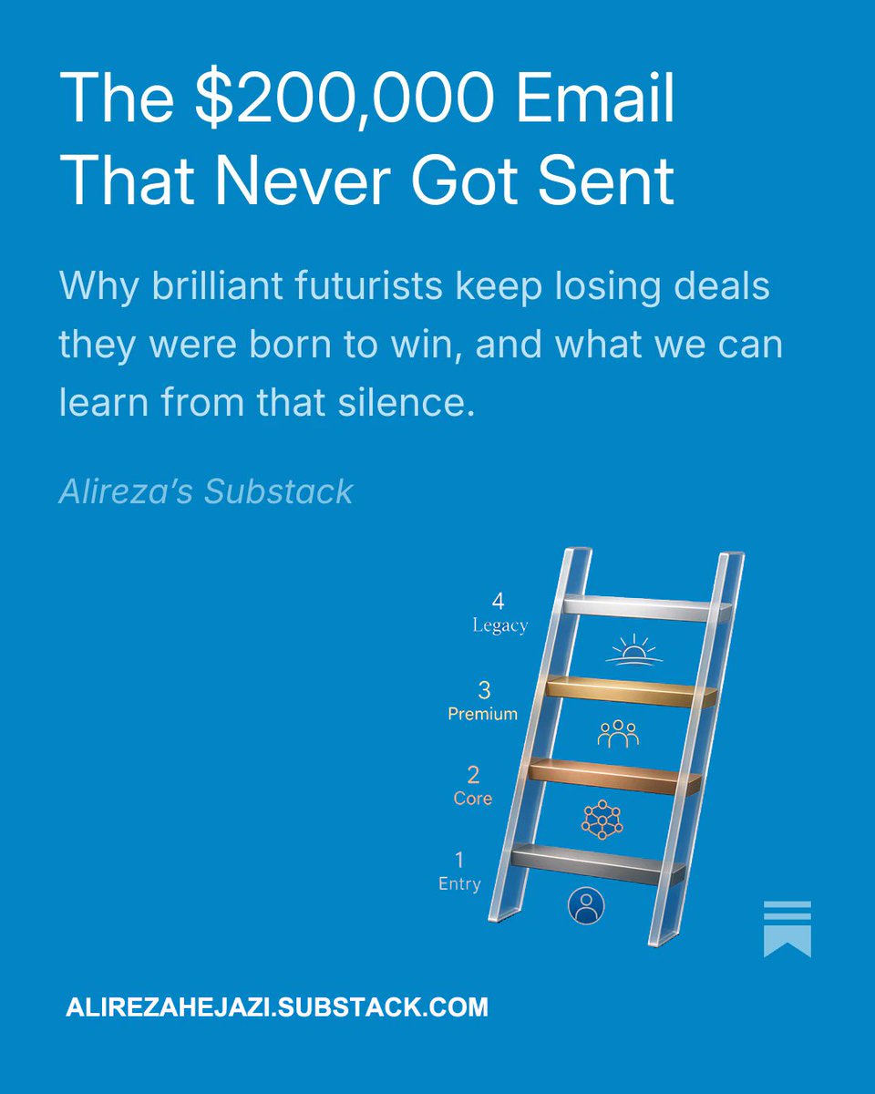 NutsAboutLeader's tweet photo. Why do brilliant futurists keep losing deals they were born to win, and what can we learn from that silence?
https://t.co/o2heN7xFHN
#FAAS #Foresight #ForesightAsService #Futurist #Pricing https://t.co/kI10fiPJ9J