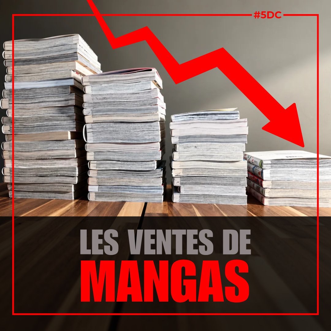 La_5e_de_couv's tweet photo. 📊 Comment se portent vraiment les ventes de mangas en France ?

Baisse des ventes, hausse des prix, nouveaux succès, poids des blockbusters… On sort la calculette pour analyser les chiffres et les tendances du marché manga 2025-2026. 📚📉

Écoutez ici :
https://t.co/OUbGyHglTN https://t.co/V8vcPzB7QJ