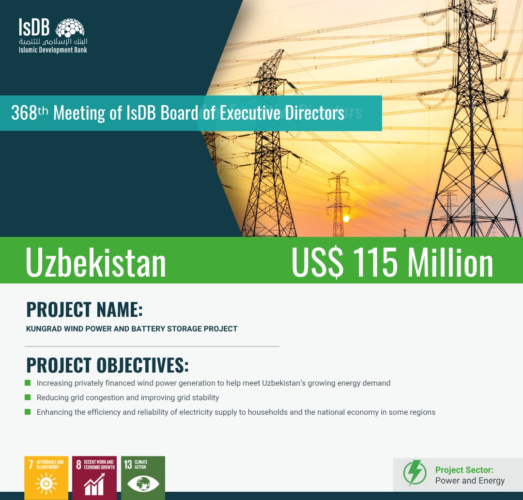 isdb_group's tweet photo. A major step toward a greener, more resilient future for #Uzbekistan. The #IsDB Board has approved a total of US$317.15 million for two projects to support the country’s clean energy and climate-smart agriculture ambitions—funding the Kungrad Wind Power and Battery Storage Project and the Agriculture Mechanisation Development Project.

These investments will expand renewable energy, strengthen grid stability, boost agricultural productivity, improve resource-use efficiency, and encourage inclusive value-chain development for sustainable growth.

Read More 👉: https://t.co/di0usFkW8t

#RenewableEnergy #Agriculture #FoodSecurity #EnergyTransition #ClimateSmartAgriculture #SDG2 #SDG7 #SDG13