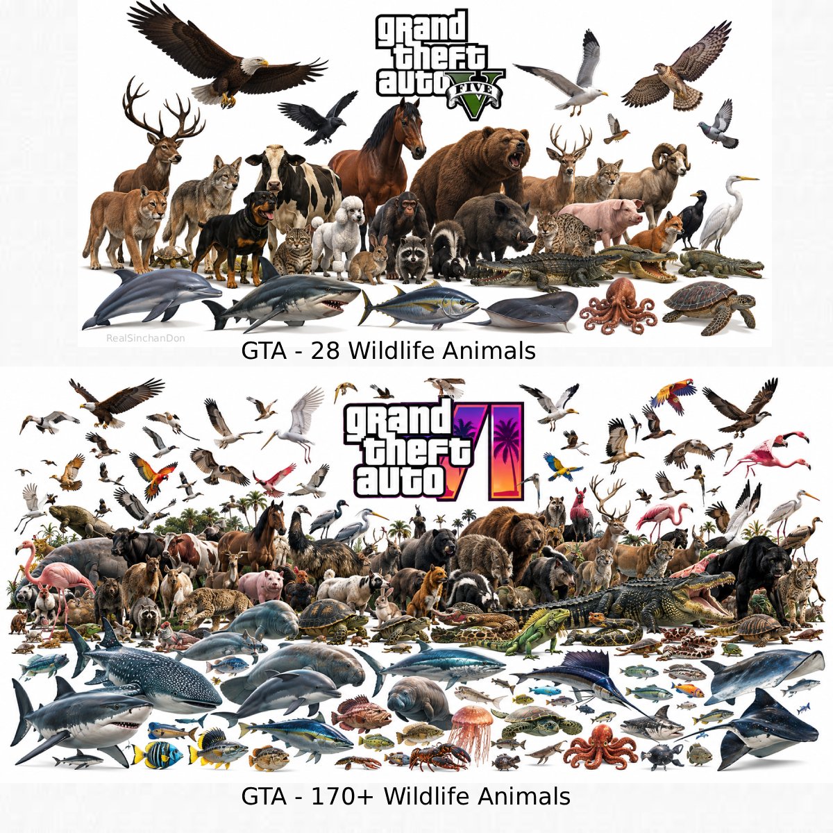 RealSinchanDon's tweet photo. GTA V had 28 wildlife animals, while GTA VI now has 170+  more than 6 times the wildlife. https://t.co/9JU7QErGmC