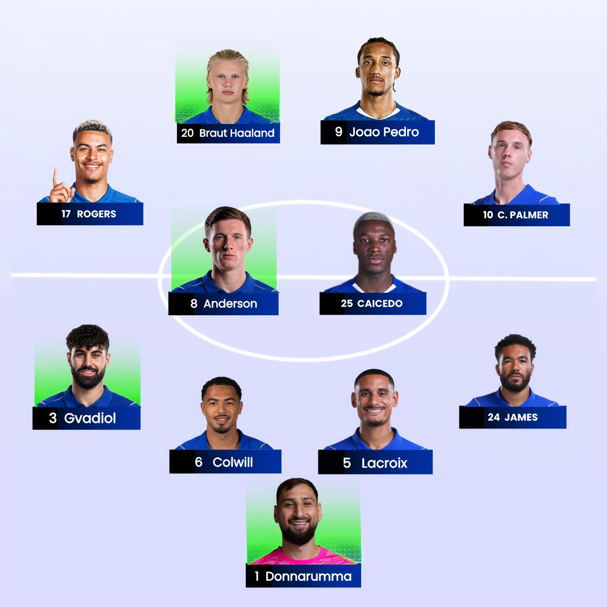 CFCms3's tweet photo. Don’t lie you’re scared https://t.co/7e8X64fwtF