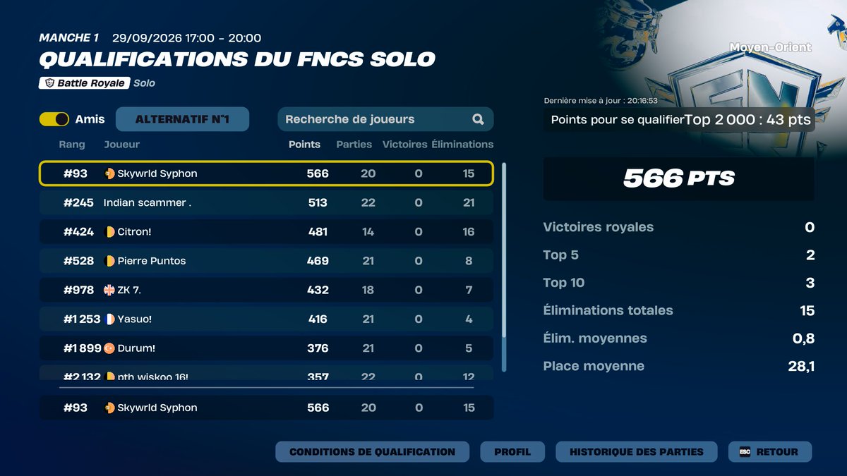 Syphonbot's tweet photo. Qual round 2 fncs solo 🧐

@SkyWrldESP #skywrldwin https://t.co/DONrOdsiYV