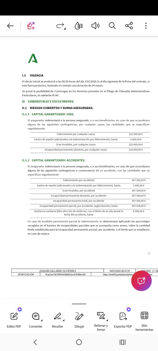 abarreda1965's tweet photo. ESCÁNDALO EN LA JUNTA DE ANDALUCÍA.

No he visto una golfería y una corrupción de esta magnitud desde el periodo de la edad del bronce en Andalucia. 

Pensaban los andaluces que esta gente gobernaba para ellos? 

Ingenuos. La vida del personal de la Junta de Andalucía y de los andaluces vale mucho menos que la de ellos. Se nos va a quedar una cara de gilipollas enorme.

@JuanMa_Moreno @CarolinaEspanaR
@psoedeandalucia @AdelanteAND
@PorAndaluciaOrg

Seguro exclusivo de vida y accidentes altos cargos Junta Andalucia. 

Casi 3 millones de euros. La última Mesa de Contratación ha elegido a Alianz Compañía de Seguros y Reaseguros con 88.83 puntos. La segunda ha quedado Mapfre con 73,56 puntos. 

Aquí la pasta que les dan por cualquier causa y por accidente.