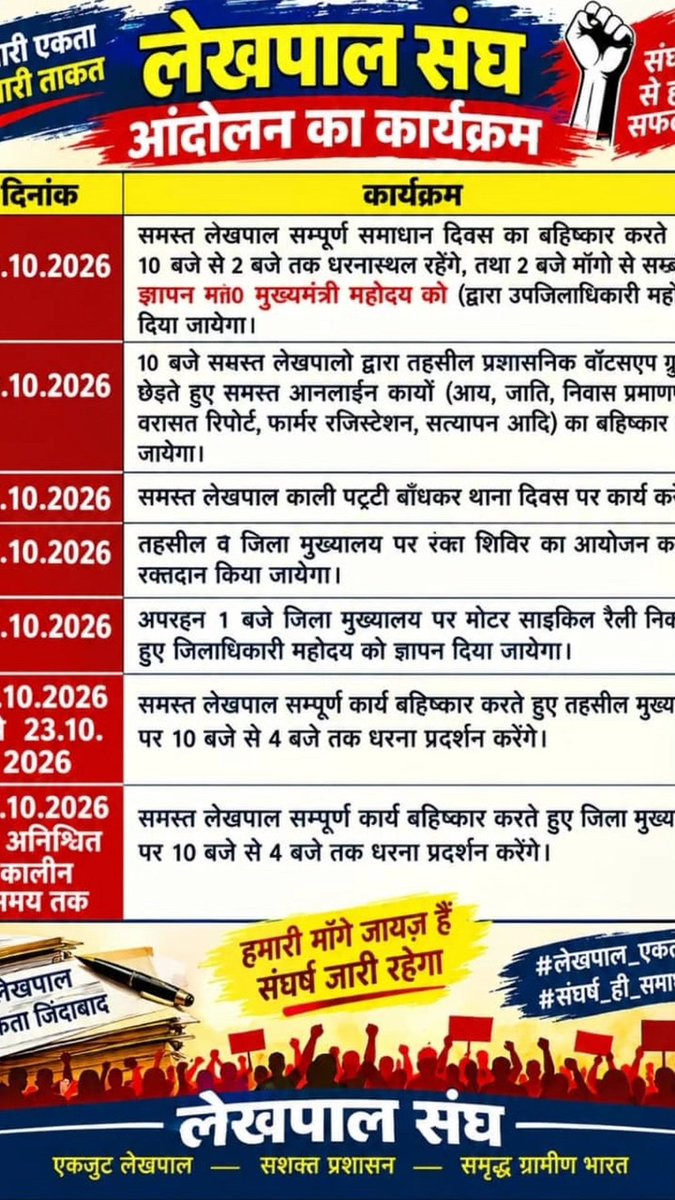 VikasYadav8887's tweet photo. #लेखपाल_की_जायज_मांगे https://t.co/aJLgegQrhu