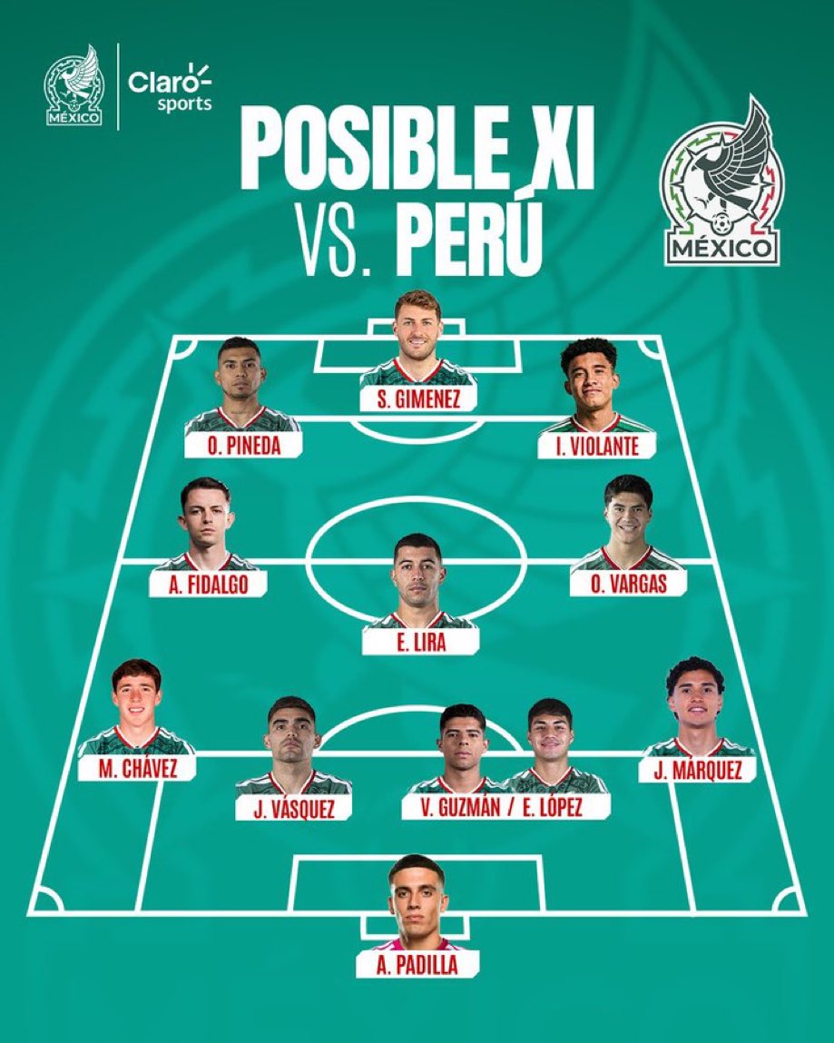 XaviSol_'s tweet photo. #AquíPasa | @ClaroSports https://t.co/CXo9LXtSE4