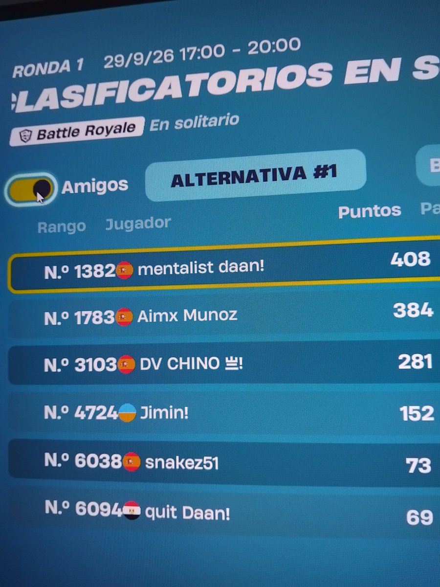 munozzzfn's tweet photo. @Aimx_eSports qual a r2 https://t.co/HtVvUUs4gE