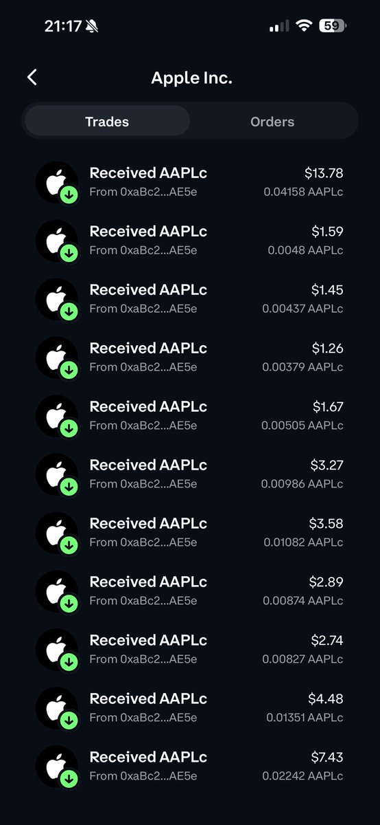 kras_man1994's tweet photo. Day 20 of collecting the iPod.

The thesis hasn’t changed: stock-meta on Base.

Small volumes today → potentially very different numbers when the ecosystem scales.

I’m not here to trade every narrative.
I’m here to become a Bonk Guy on Base.

PVE. Long-term. 🫡

@iPodAAPLc https://t.co/cWuODGlZ42
