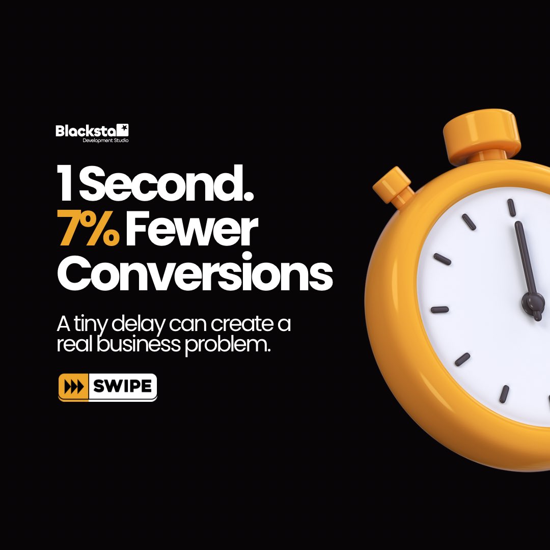 BlackstarDevSTU's tweet photo. A 1-second delay in page speed = 7% fewer conversions.   

You paid for the click—don't lose the customer to a slow site. Your traffic feels the friction and moves on.   Protect your ad spend 

⚡ DM "SPEED" to upgrade your site with Blackstar Studio!

#WebPerformance #PageSpeed https://t.co/fIKpEdb3gs
