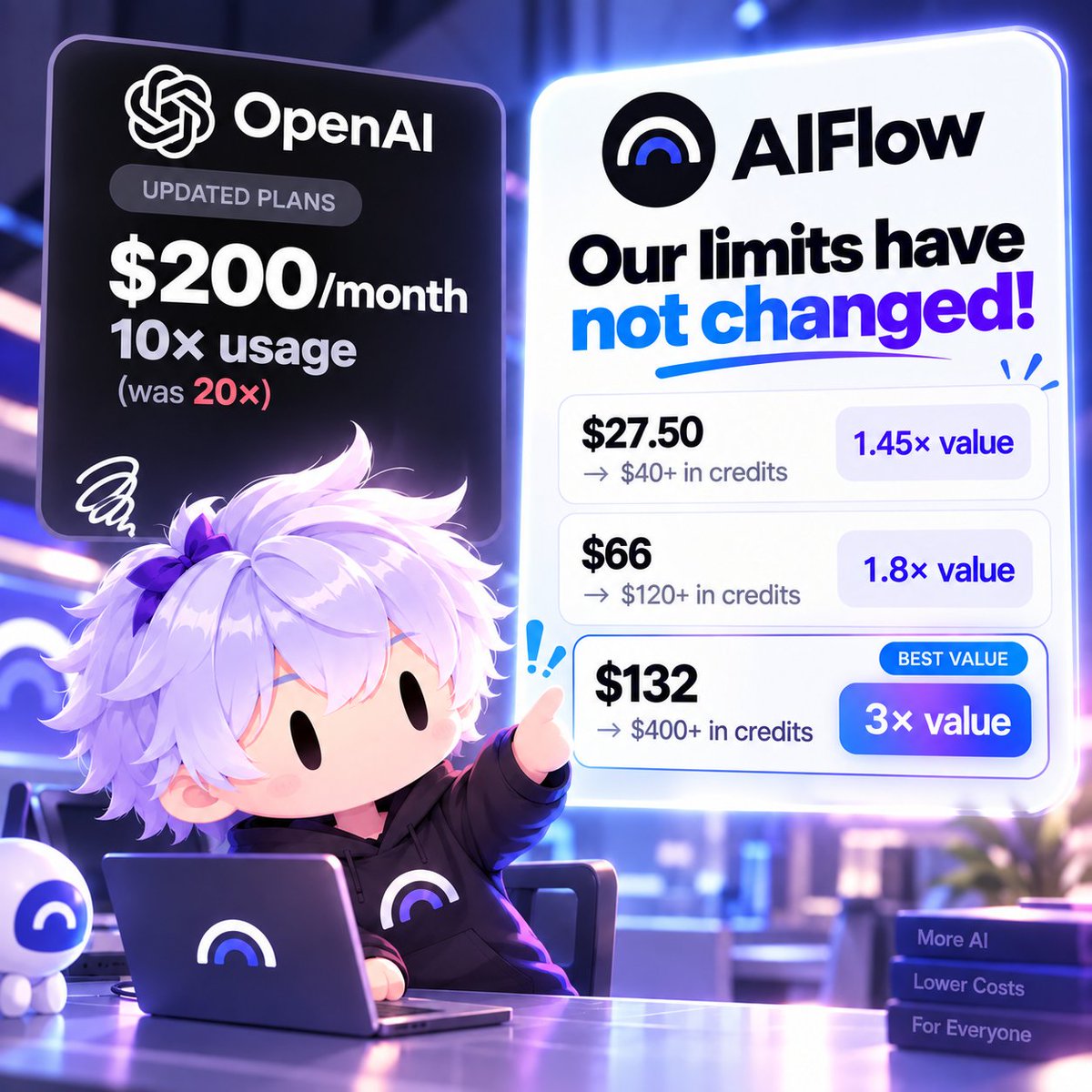 tryaiflow tweet picture