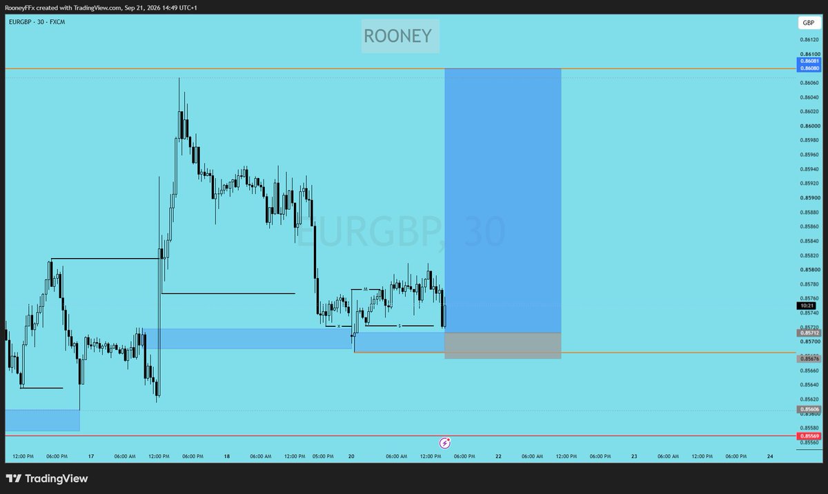 RooneyTM4's tweet photo. I think I need to connect with more traders on my WhatsApp. Check the comments for my WhatsApp number/link 👇
Message Rooney on WhatsApp. https://t.co/bZ2zLMRX2D https://t.co/Vey8W1Cn8l