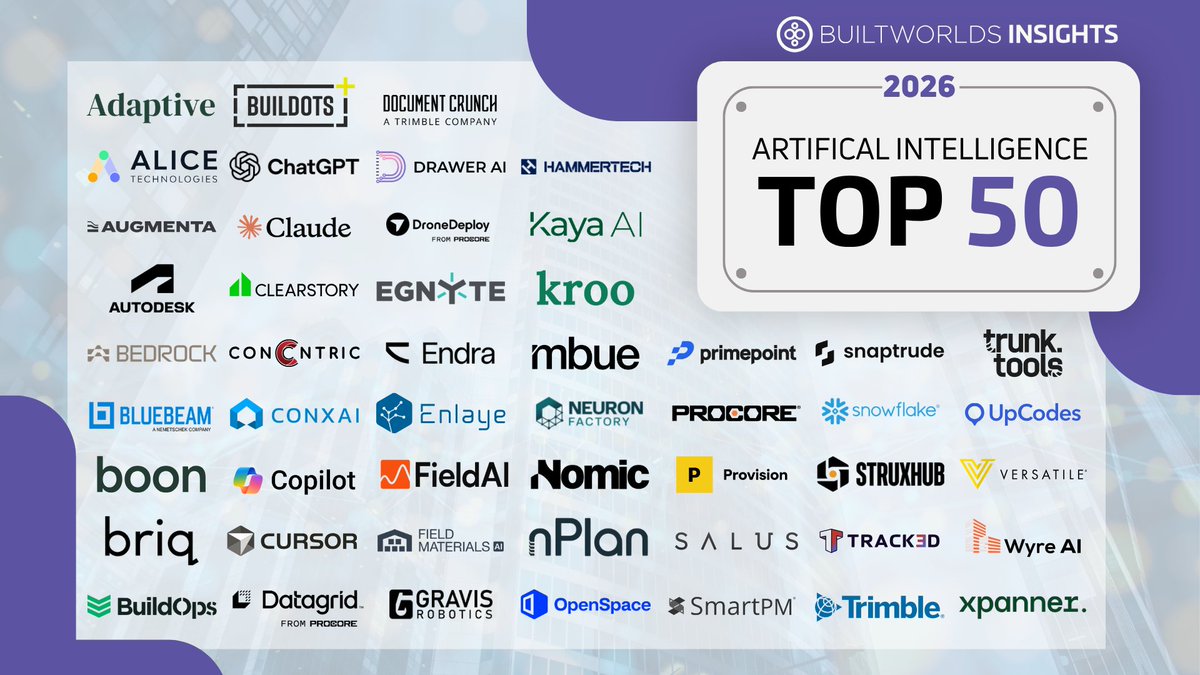 DocumentCrunch's tweet photo. We’re proud to be included in the BuiltWorlds AI Solutions Top 50!

Thank you to @BuiltWorlds for naming #DocumentCrunch and @Trimble to the inaugural list and to the entire #CrunchCommunity for its support. https://t.co/iAT28KO4cV