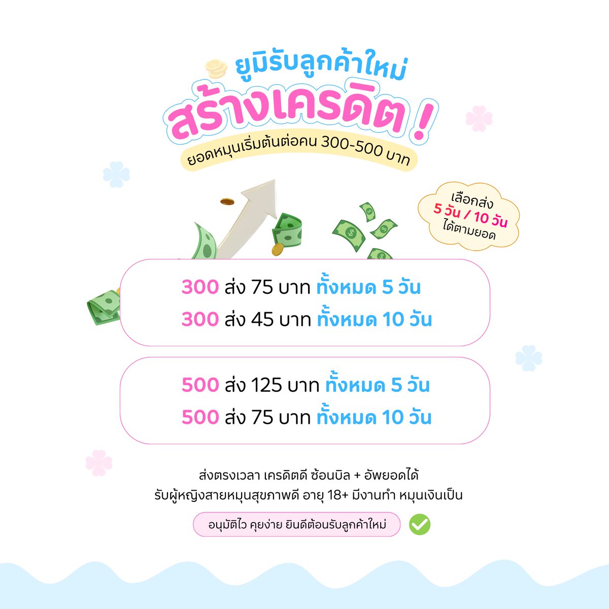 halcyovns's tweet photo. ‧₊🎧🎀. วันนี้เปิดรับลูกค้าใหม่ค่า 

มีเรทให้เลือกตามความสะดวก แบบทยอยส่ง 

• 5 วัน และ 10 วัน 💭

รายละเอียดแต่ละยอดแจ้งไว้ในภาพครบแล้วนะคะ 
อ่านเงื่อนไขให้เรียบร้อยก่อนตัดสินใจ 

สนใจยอดสามารถทักมาสอบถามเพิ่มเติมได้เลย 🫶🏻✨

#กู้เงิน #ปล่อยกู้ #กู้เงินด่วน #กู้เงินนักศึกษา https://t.co/4WJhZmws13