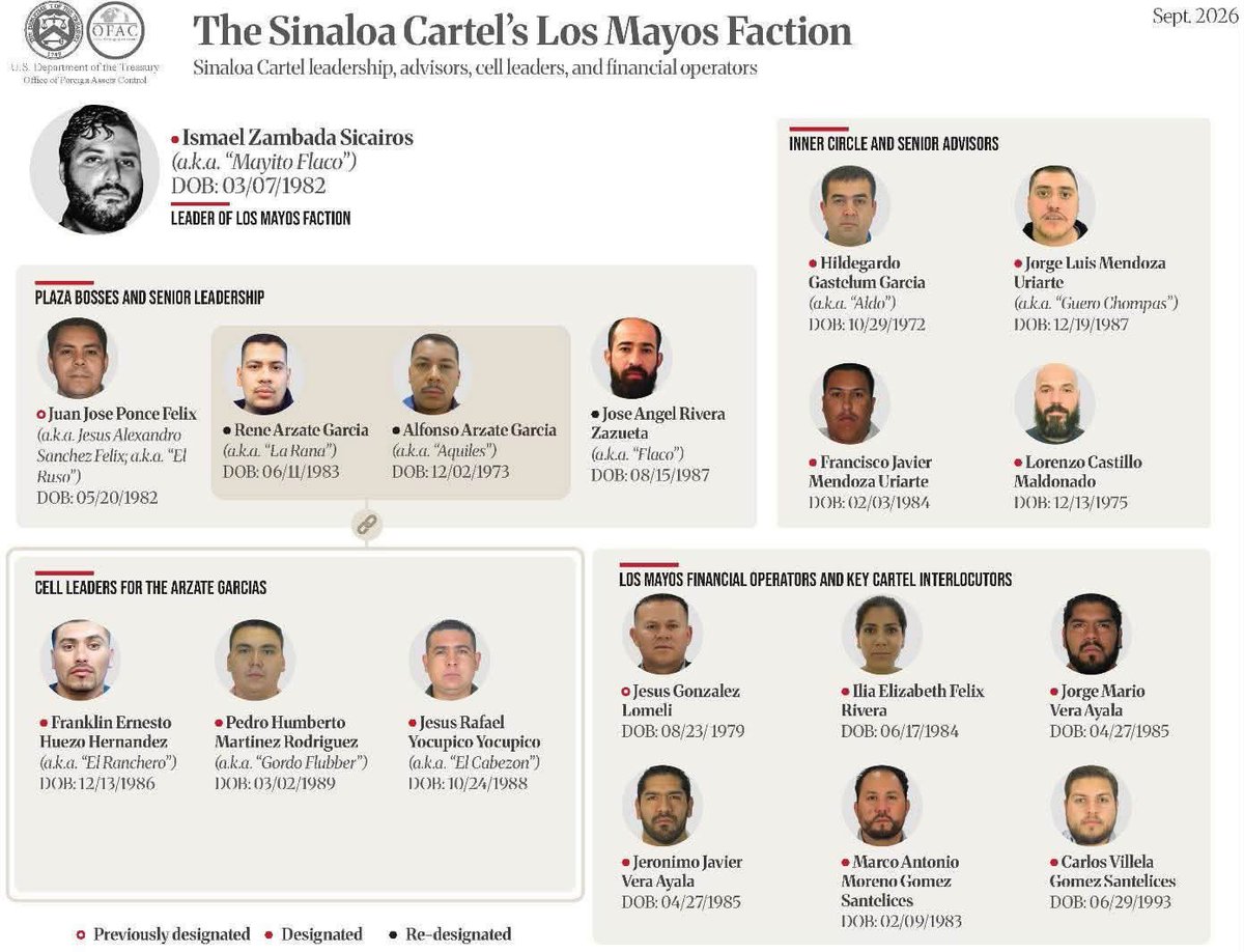 AP_BC_'s tweet photo. 🔴#ÚltimaHora - EU sanciona a  21 personas y 25 empresas vinculadas con el Cártel de Sinaloa. 

Entre los involucrados se encuentra Ismael Zambada, alias “Mayito Flaco”, y Carlos Torres, exesposo de la gobernadora de Baja California, Marina del Pilar. https://t.co/cPUUZcN9yL
