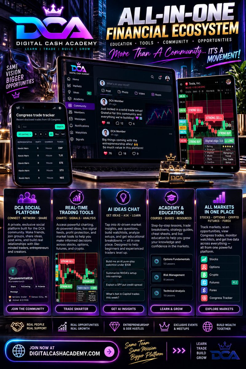 DigitalCash2_0's tweet photo. DCA has officially launched our website that gives traders and beginners the tools and a full social platform to succeed from piggybacking off other successful traders to taking our signals to even adding our platform indicators inside your own tradingview! 

Only the beginning! https://t.co/bI8GOh95h4