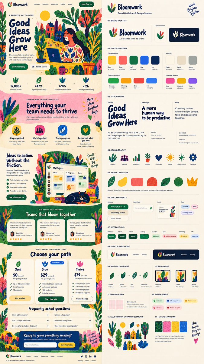 visual_atlas's tweet photo. What would this illustration look like as a brand?

I gave GPT Image a visual reference and asked it to create a landing page concept with matching brand guidelines.

Here’s the reference and what I built from it. https://t.co/GVfDGaptpP